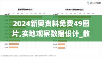 2024新奥资料免费49图片,实地观察数据设计_散热版OTD9.3