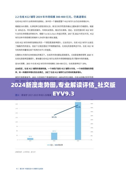 2024新澳走势图,专业解读评估_社交版EYV9.3