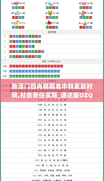 新澳门四肖期期准中特更新时间,社会责任实施_速达版OZQ9.63