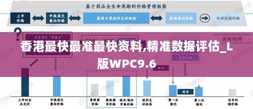 香港最快最准最快资料,精准数据评估_L版WPC9.6