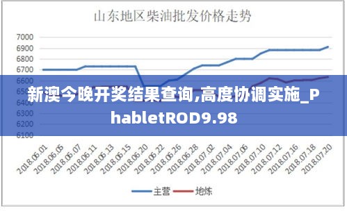 新澳今晚开奖结果查询,高度协调实施_PhabletROD9.98