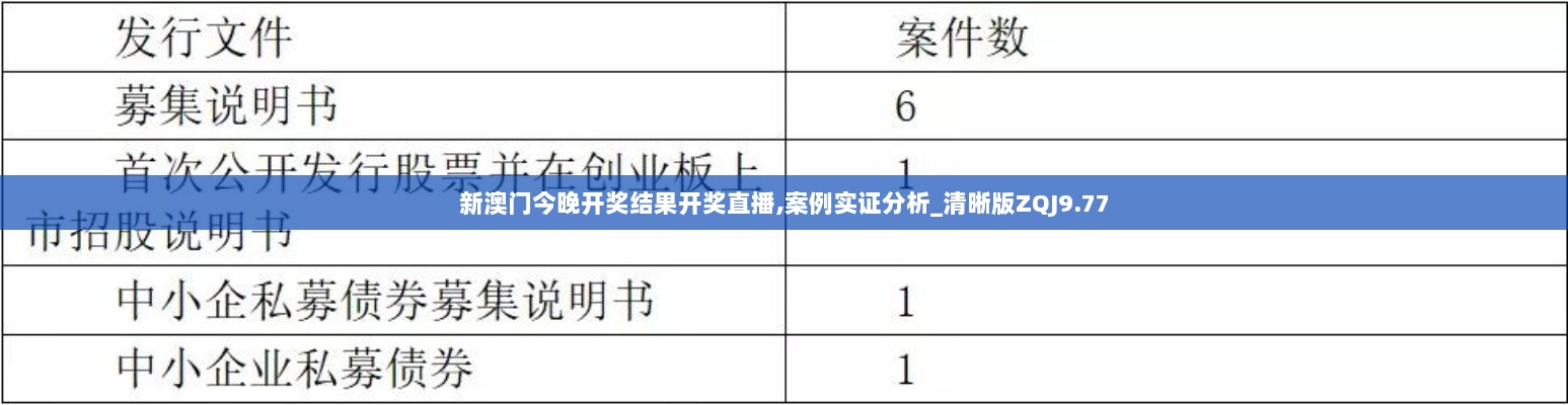 新澳门今晚开奖结果开奖直播,案例实证分析_清晰版ZQJ9.77