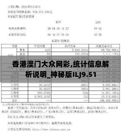 香港澳门大众网彩,统计信息解析说明_神秘版ILJ9.51