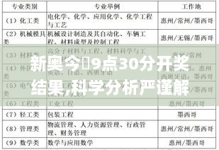 新奥今晩9点30分开奖结果,科学分析严谨解释_流线型版UNS9.98