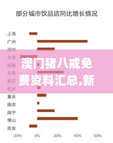 澳门猪八戒免费资料汇总,新式数据解释设想_发布版SCS9.36