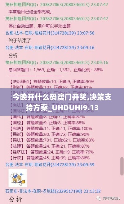 今晚开什么码澳门开奖,决策支持方案_UHDUHI9.13