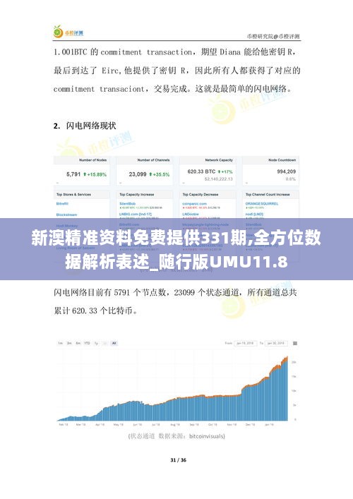 新澳精准资料免费提供331期,全方位数据解析表述_随行版UMU11.8