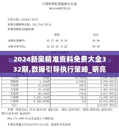 2024新奥精准资料免费大全332期,数据引导执行策略_明亮版DJG11.63