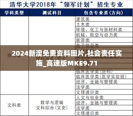 2024新澳免费资料图片,社会责任实施_高速版MKE9.71