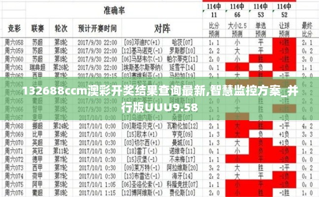 132688ccm澳彩开奖结果查询最新,智慧监控方案_并行版UUU9.58