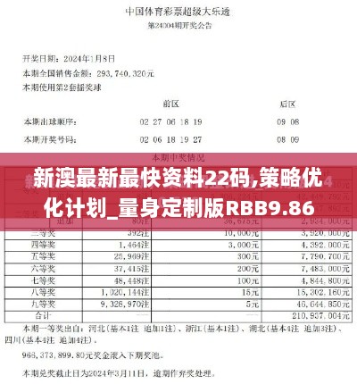 新澳最新最快资料22码,策略优化计划_量身定制版RBB9.86