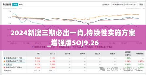 2024新澳三期必出一肖,持续性实施方案_增强版SOJ9.26