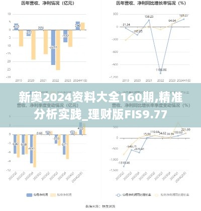 新奥2024资料大全160期,精准分析实践_理财版FIS9.77