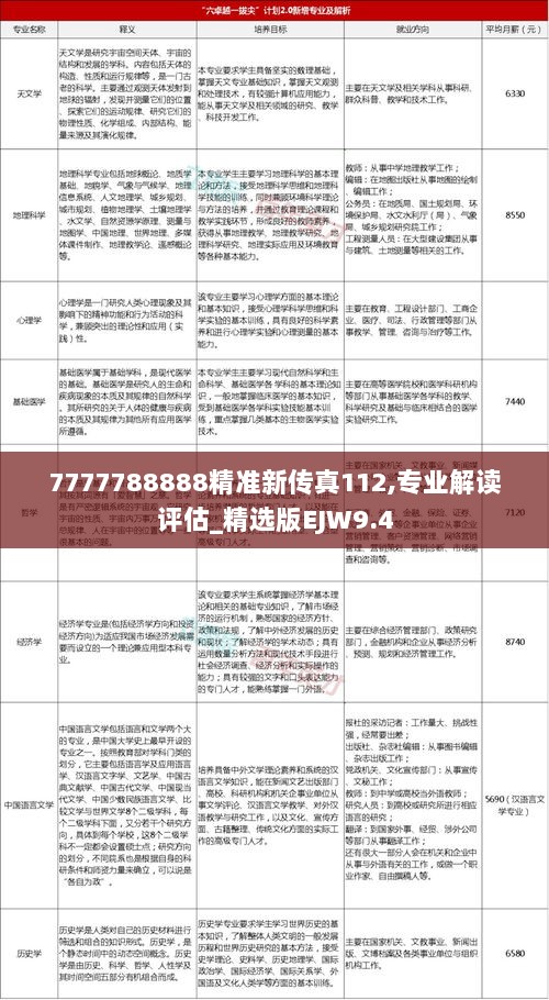 7777788888精准新传真112,专业解读评估_精选版EJW9.4