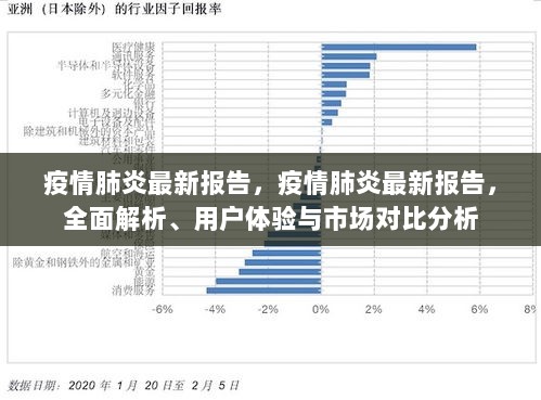 疫情肺炎最新报告，全面解析、用户体验与市场对比分析