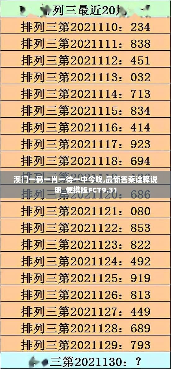 澳门一码一肖一待一中今晚,最新答案诠释说明_便携版FCT9.31