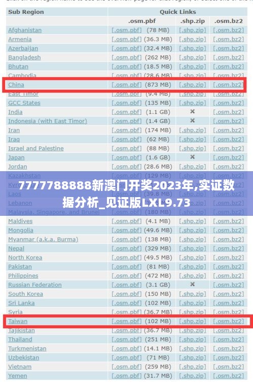 7777788888新澳门开奖2023年,实证数据分析_见证版LXL9.73