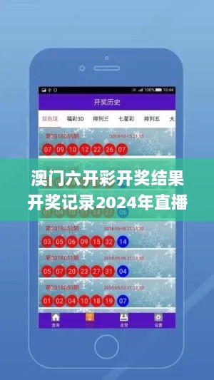 澳门六开彩开奖结果开奖记录2024年直播直播,专家意见法案_潮流版ONI9.88