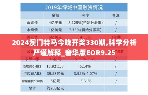 2024澳门特马今晚开奖330期,科学分析严谨解释_奢华版EOR9.25