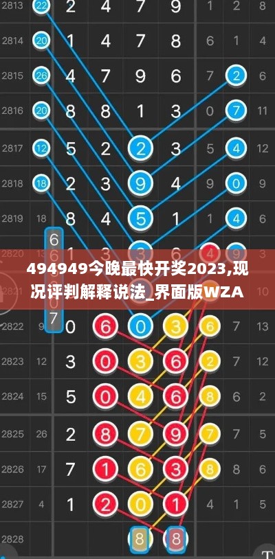 494949今晚最快开奖2023,现况评判解释说法_界面版WZA9.16