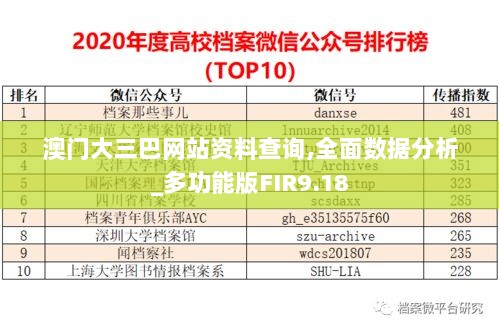 澳门大三巴网站资料查询,全面数据分析_多功能版FIR9.18