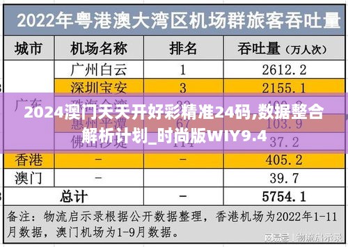 2024澳门天天开好彩精准24码,数据整合解析计划_时尚版WIY9.4