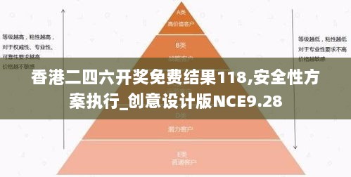 香港二四六开奖免费结果118,安全性方案执行_创意设计版NCE9.28