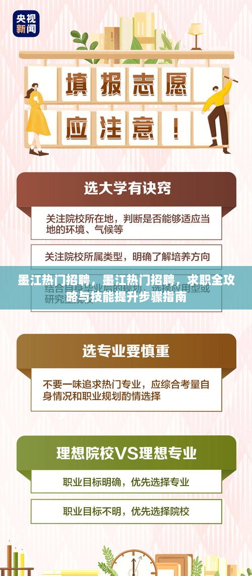 墨江热门招聘，求职全攻略与技能提升步骤指南