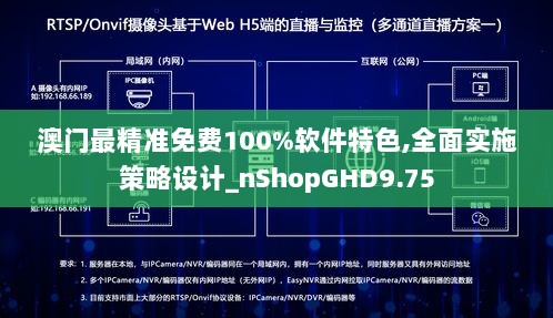 澳门最精准免费100%软件特色,全面实施策略设计_nShopGHD9.75