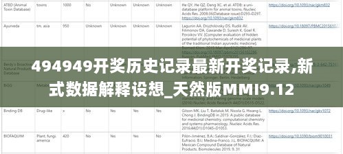 494949开奖历史记录最新开奖记录,新式数据解释设想_天然版MMI9.12