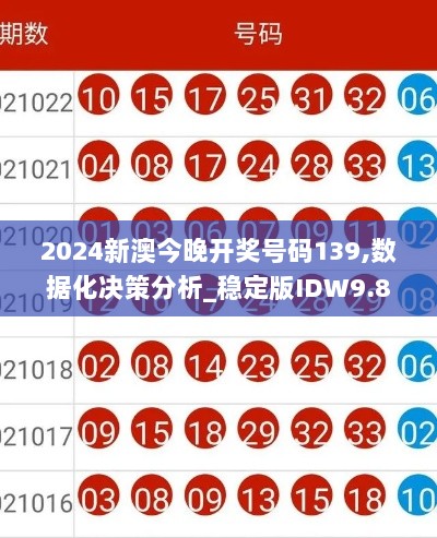 2024新澳今晚开奖号码139,数据化决策分析_稳定版IDW9.8