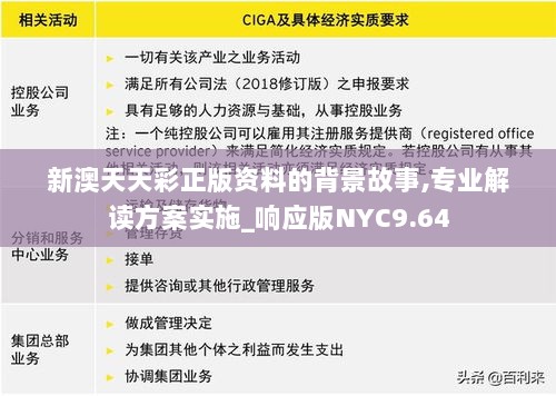 新澳天天彩正版资料的背景故事,专业解读方案实施_响应版NYC9.64