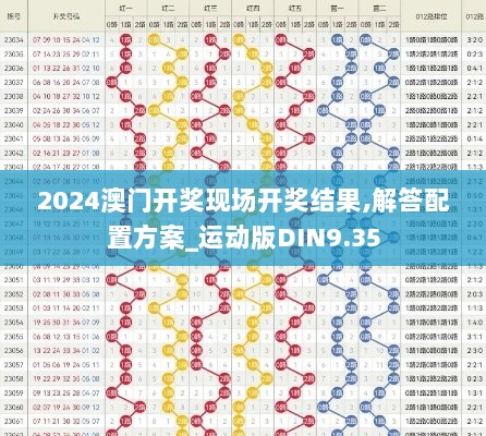 2024澳门开奖现场开奖结果,解答配置方案_运动版DIN9.35