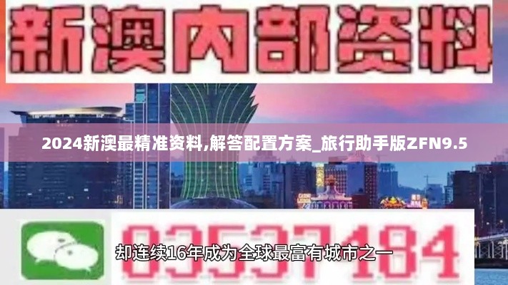 2024新澳最精准资料,解答配置方案_旅行助手版ZFN9.5