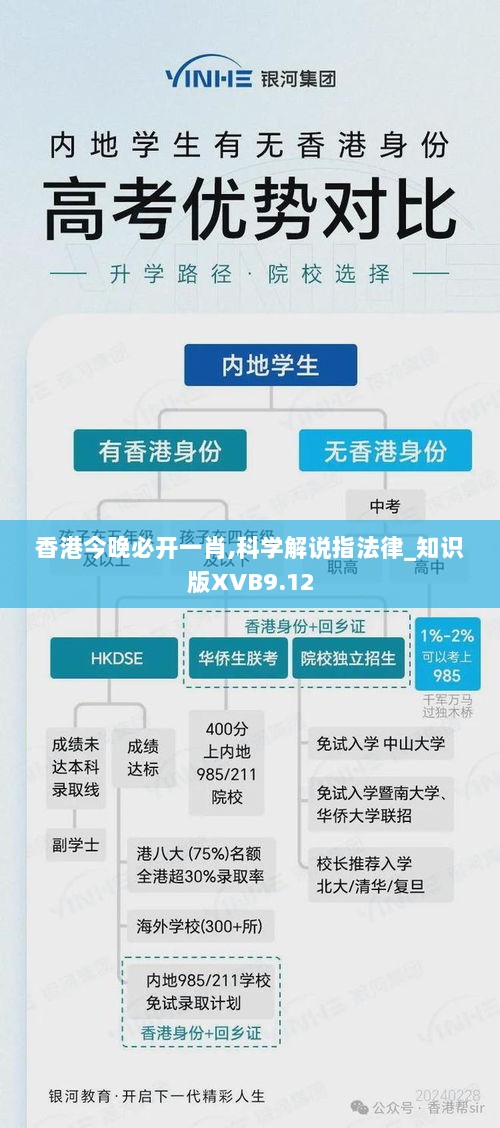 香港今晚必开一肖,科学解说指法律_知识版XVB9.12