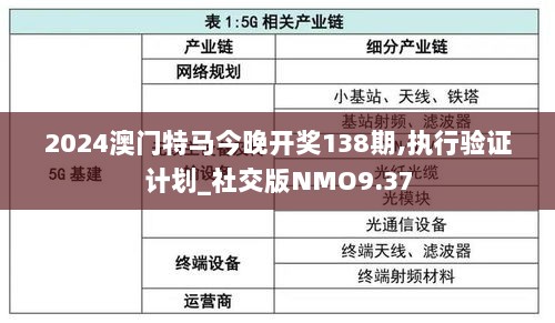 2024澳门特马今晚开奖138期,执行验证计划_社交版NMO9.37