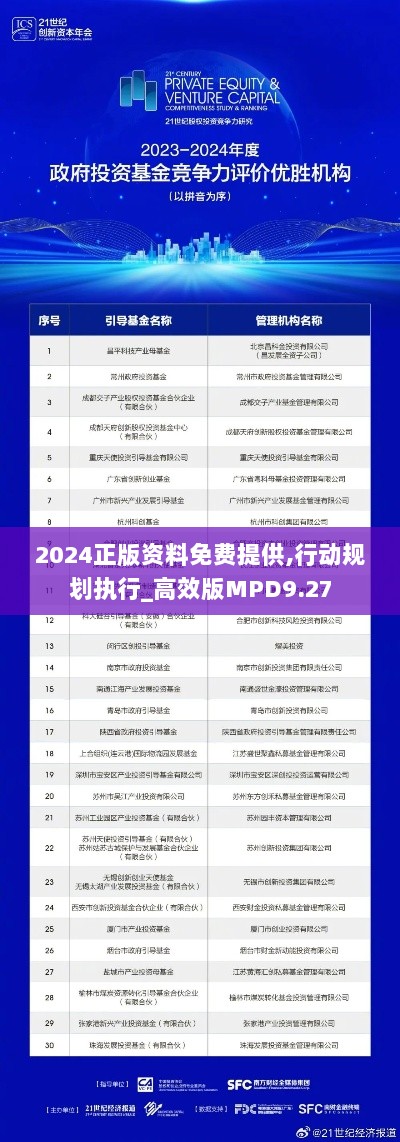 2024正版资料免费提供,行动规划执行_高效版MPD9.27