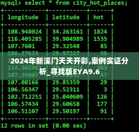 2024年新溪门天天开彩,案例实证分析_寻找版EYA9.6