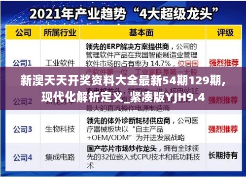 新澳天天开奖资料大全最新54期129期,现代化解析定义_紧凑版YJH9.4