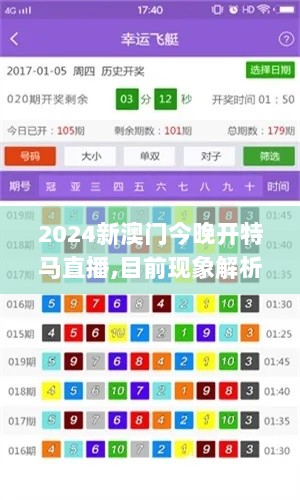 2024新澳门今晚开特马直播,目前现象解析描述_怀旧版OBV9.51