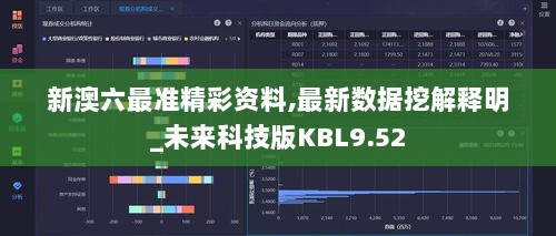 新澳六最准精彩资料,最新数据挖解释明_未来科技版KBL9.52