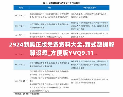 2924新奥正版免费资料大全,新式数据解释设想_方便版YVQ9.11