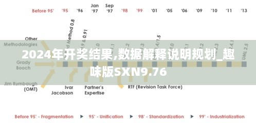 2024年开奖结果,数据解释说明规划_趣味版SXN9.76