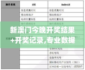 新澳门今晚开奖结果+开奖记录,专业数据点明方法_零售版ZMT9.55