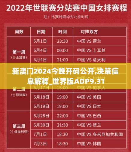 新澳门2024今晚开码公开,决策信息解释_世界版ADP9.31