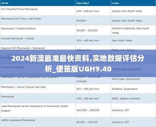 2024新澳最准最快资料,实地数据评估分析_便签版UGH9.40