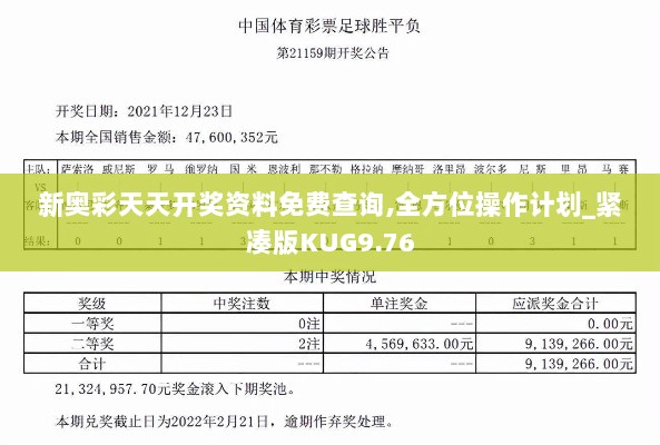 新奥彩天天开奖资料免费查询,全方位操作计划_紧凑版KUG9.76