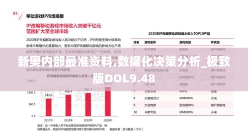 新奥内部最准资料,数据化决策分析_极致版DOL9.48