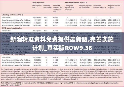 新澳精准资料免费提供最新版,完善实施计划_真实版ROW9.38