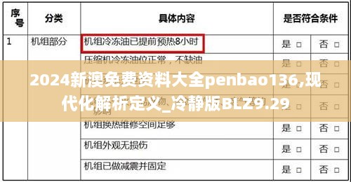 2024新澳免费资料大全penbao136,现代化解析定义_冷静版BLZ9.29